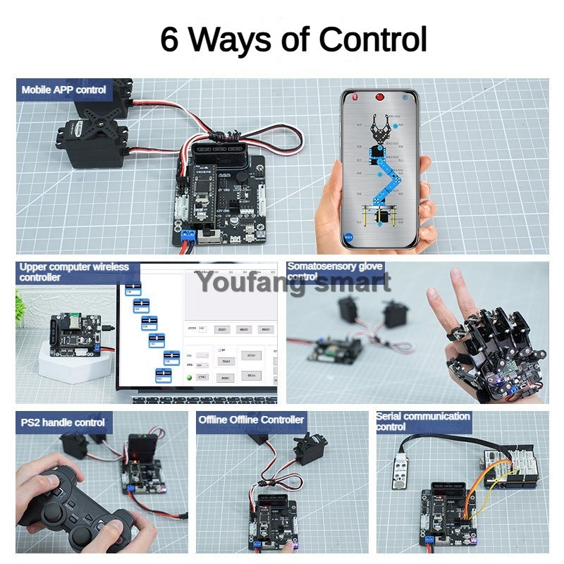 Controller Servo PWM a 6 Canal - Raspberry Pi 4 recensione e prezzo