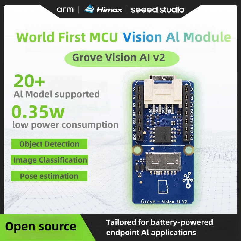 Kit Grove Vision AI V2: proces - Raspberry Pi Kit recensione e prezzo