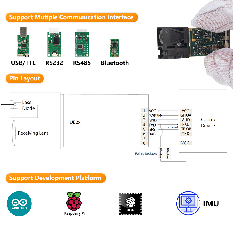 Sensore Laser di Distanza LDL  - Raspberry Pi recensione e prezzo