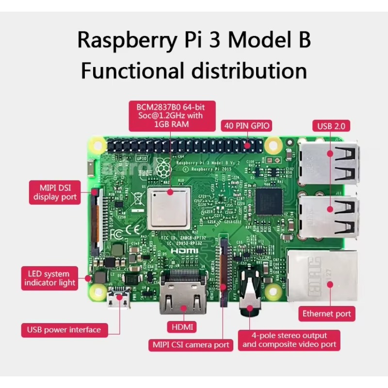 【Offerta Speciale】Raspberry Pi - Raspberry Pi Kit recensione e prezzo