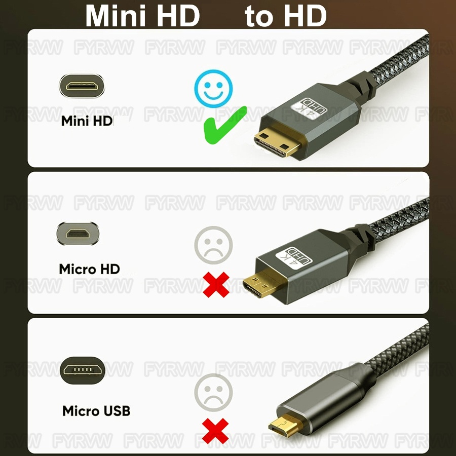 Cavo bidirezionale 4K HDTV a M - Pi Camera Cable recensione e prezzo