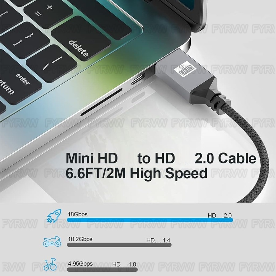 Cavo bidirezionale 4K HDTV a M - Pi Camera Cable recensione e prezzo