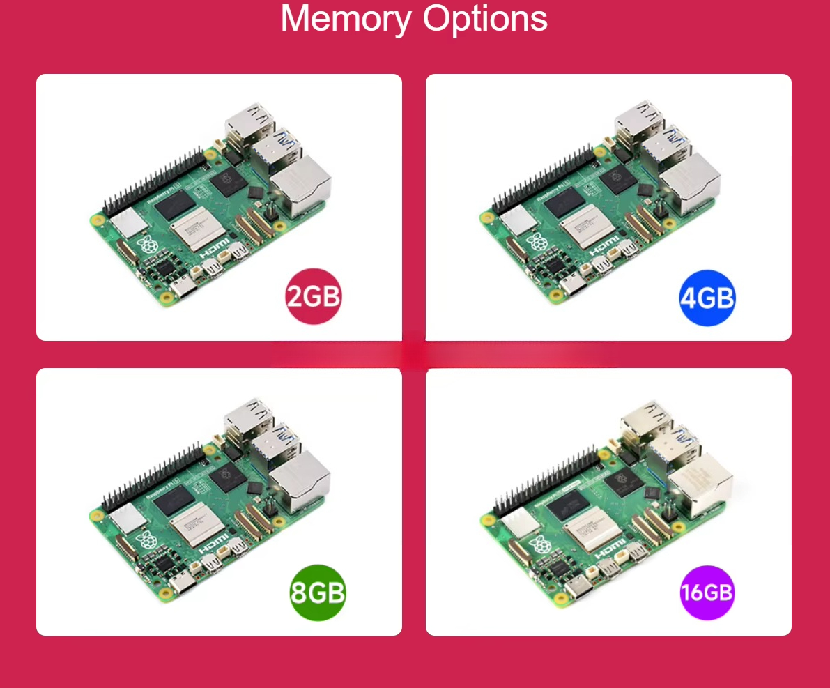 Raspberry Pi 5 con Processore  - Raspberry Pi recensione e prezzo
